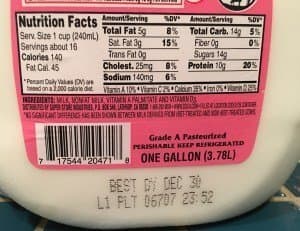 The facts about food product dating – from the USDA