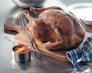 Thankful for Lower Thanksgiving Day Dinner Costs